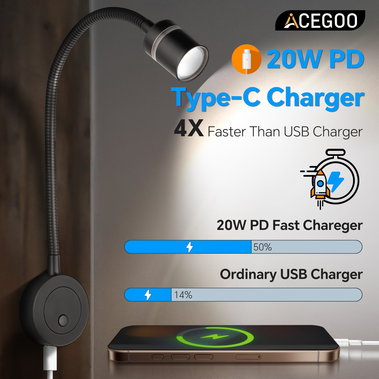 RV 12V LED Reading Light 4000K & Red Nightlight Built-in 20W Type-C Charger Flexible Gooseneck, Dimmable Bedside Lamp for Boat Motorhome Caravan, Hard-Wired Surface Mount