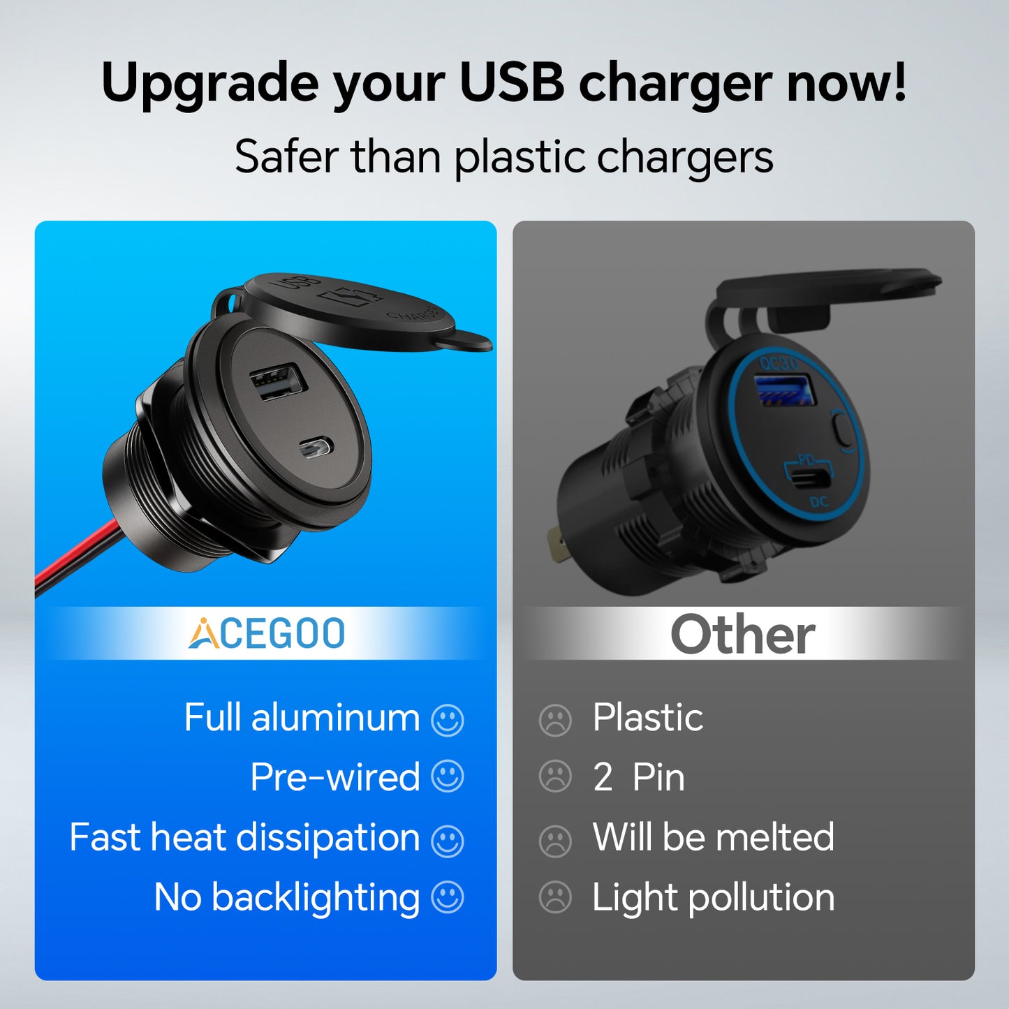 12V USB Outlet 30W PD Type-C & 18W QC3.0 Aluminum Waterproof Fast Charging Socket Recessed Mount for RV Camper Trailer Truck Boat Golf,2 Pack