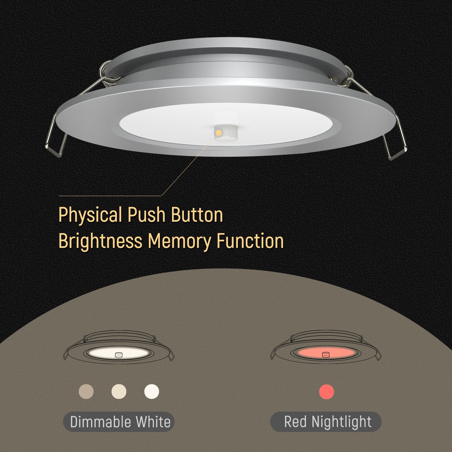 RV 12V Bi-color LED Puck Light, Recessed Mount with Integral Switch for Under Cabinet Lighting, 3” 3W Dual Color