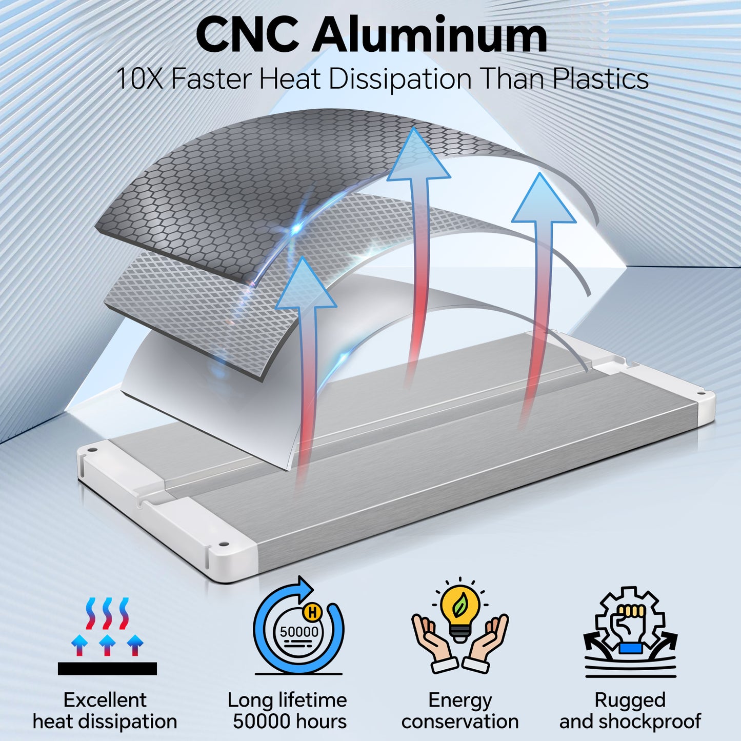 12V LED Ceiling Light Full Aluminum 11W, 3 Color Temperature Switchable, Dimmable Panel Lamp for RV Boat Trailer, 32.5cmX14.5cm 1180 Lumen
