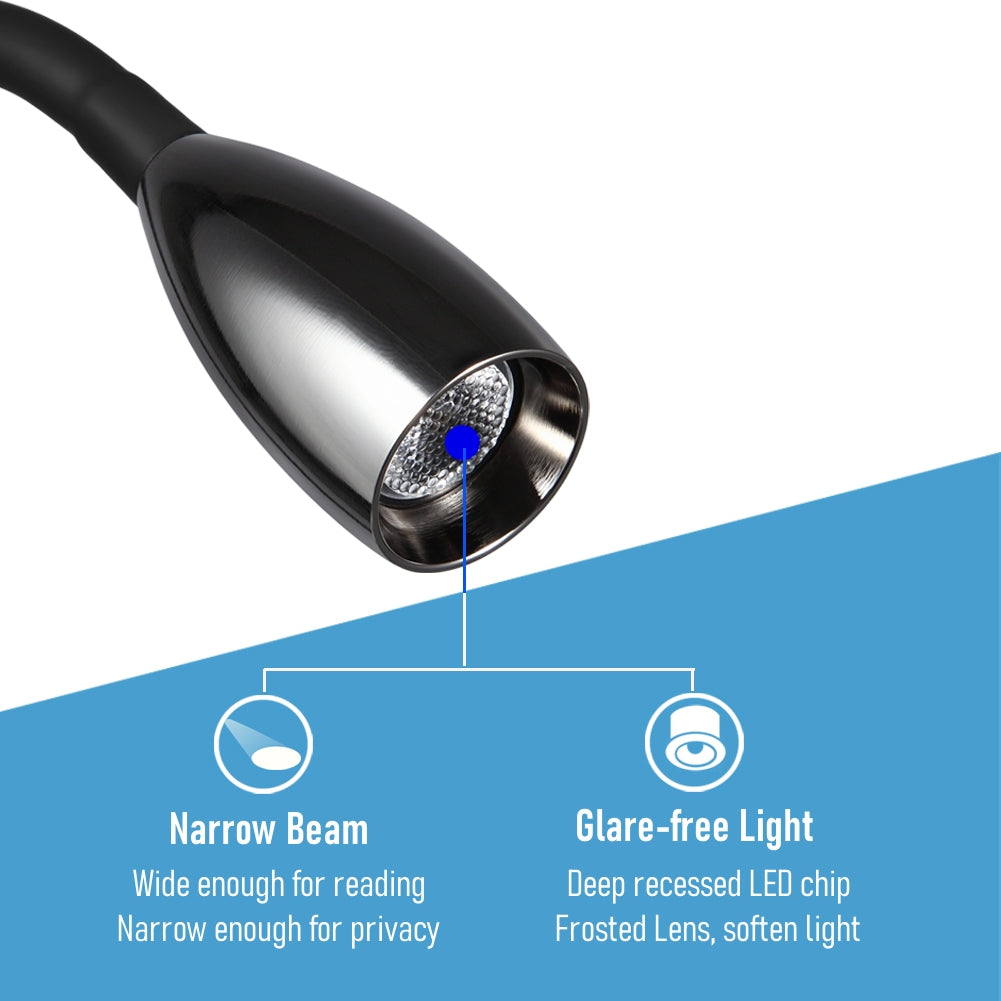 12V LED Reading Light RV Boat Flexible Gooseneck Built-in USB Quick Charger, DC12-24V, Hard-wired Glossy black