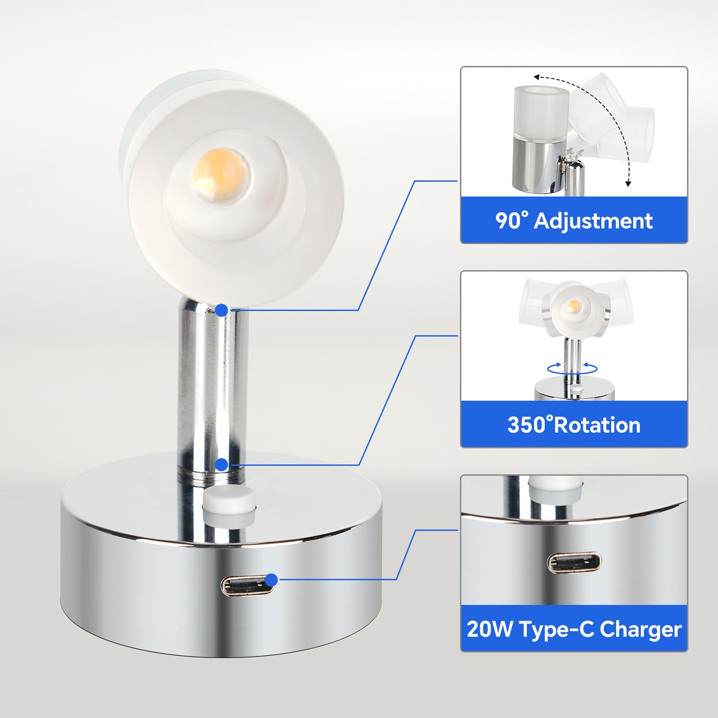 12V Reading Light RV 3200K/Red Night Light Built-in 20W Type-C Charger