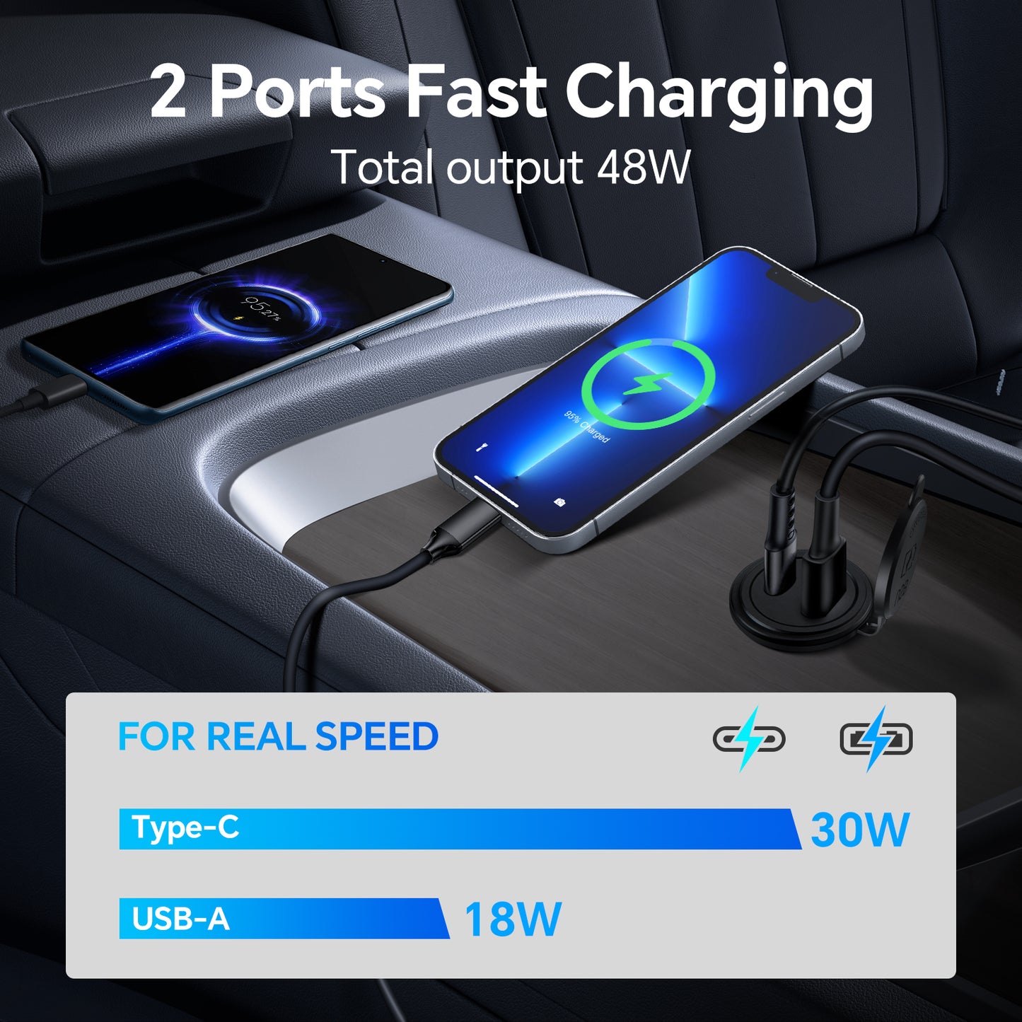 12V USB Outlet 30W PD Type-C & 18W QC3.0 Aluminum Waterproof Fast Charging Socket Recessed Mount for RV Camper Trailer Truck Boat Golf，2 Pack