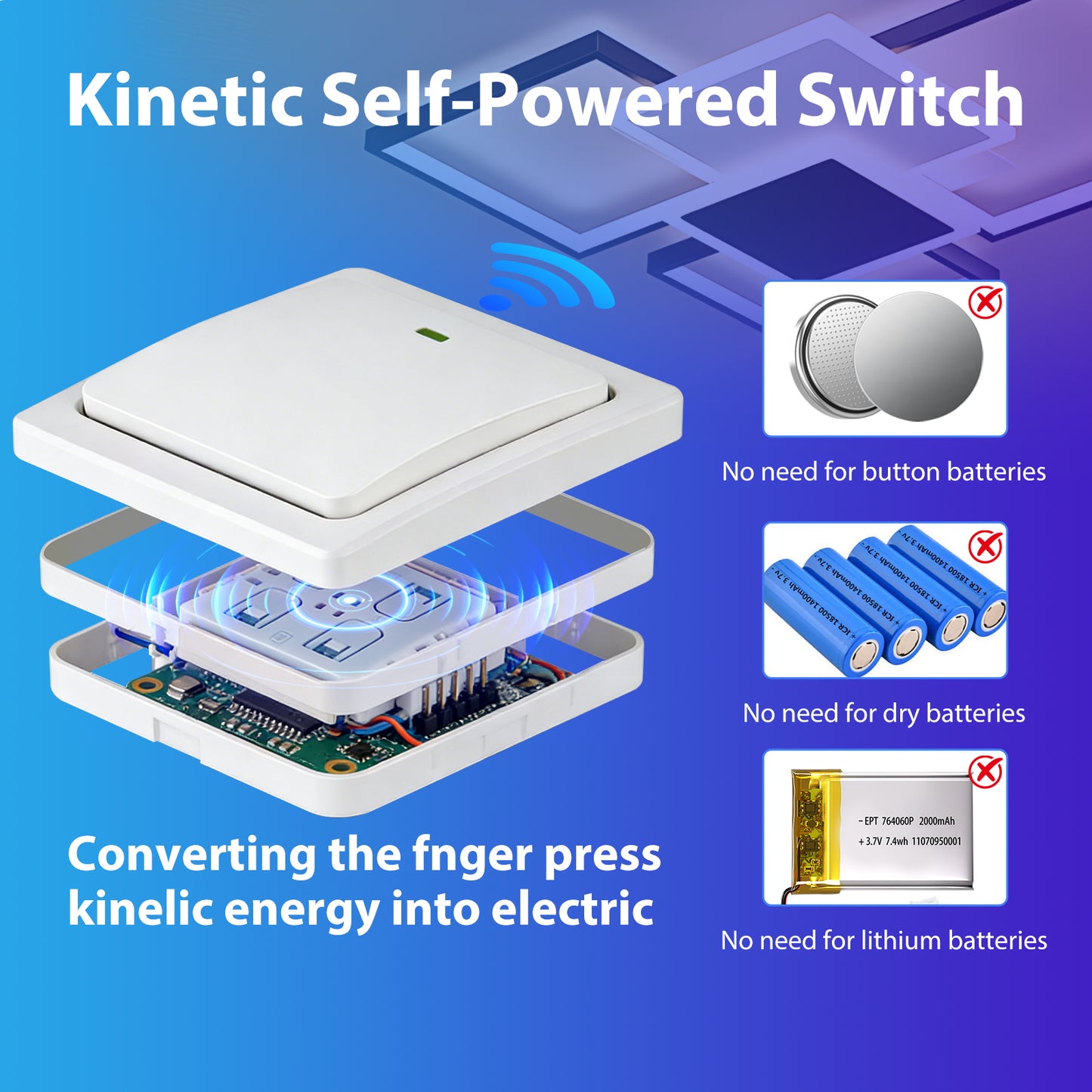 Acegoo Wireless Lights Switch Kit - Self-Powered Battery Free Transmitter with Receiver Remote Control House Lighting & Appliances (Switch, Receiver Included) 10A