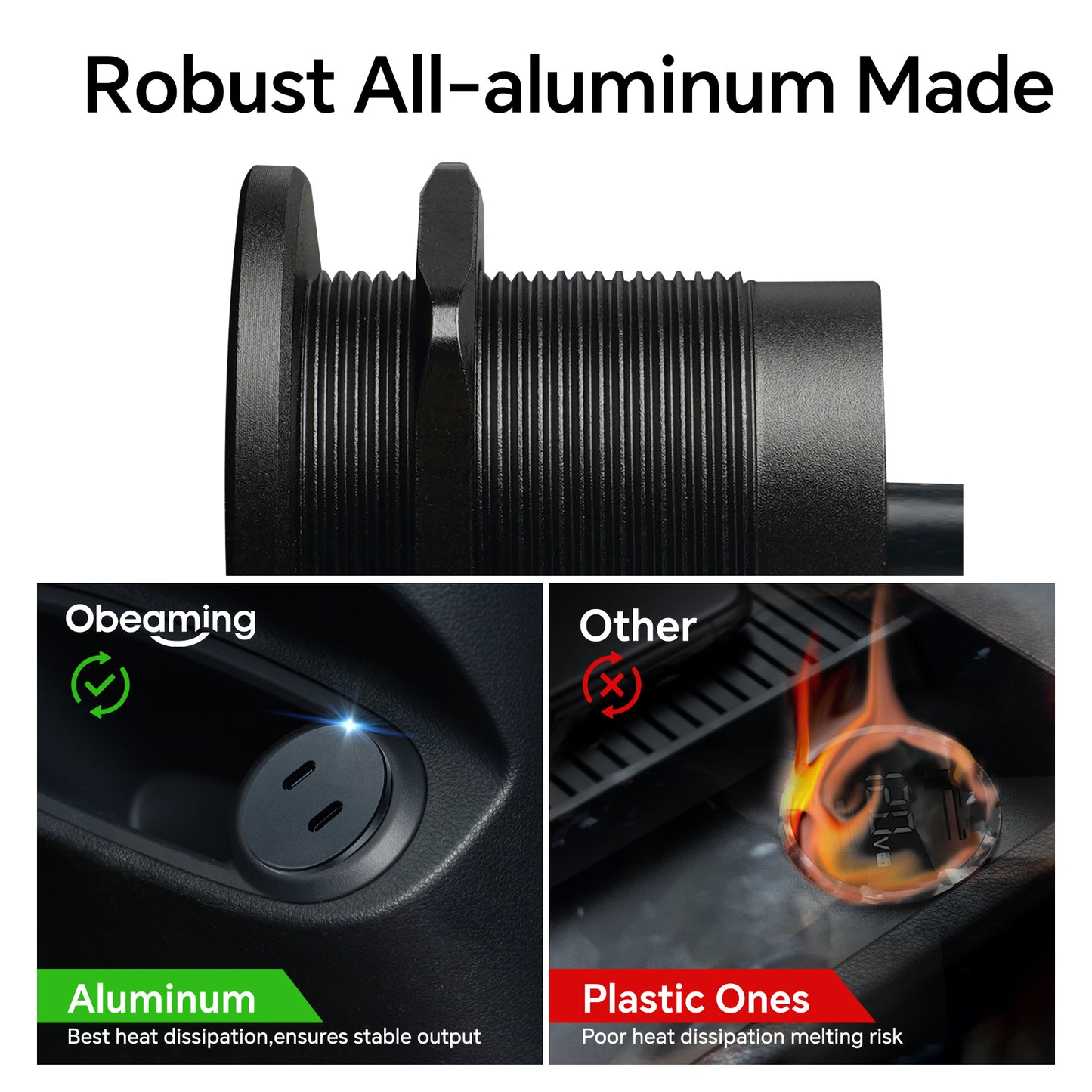 40W 12V USB C Socket, Dual Port USB C PD 3.0 20W Outlet All Aluminum