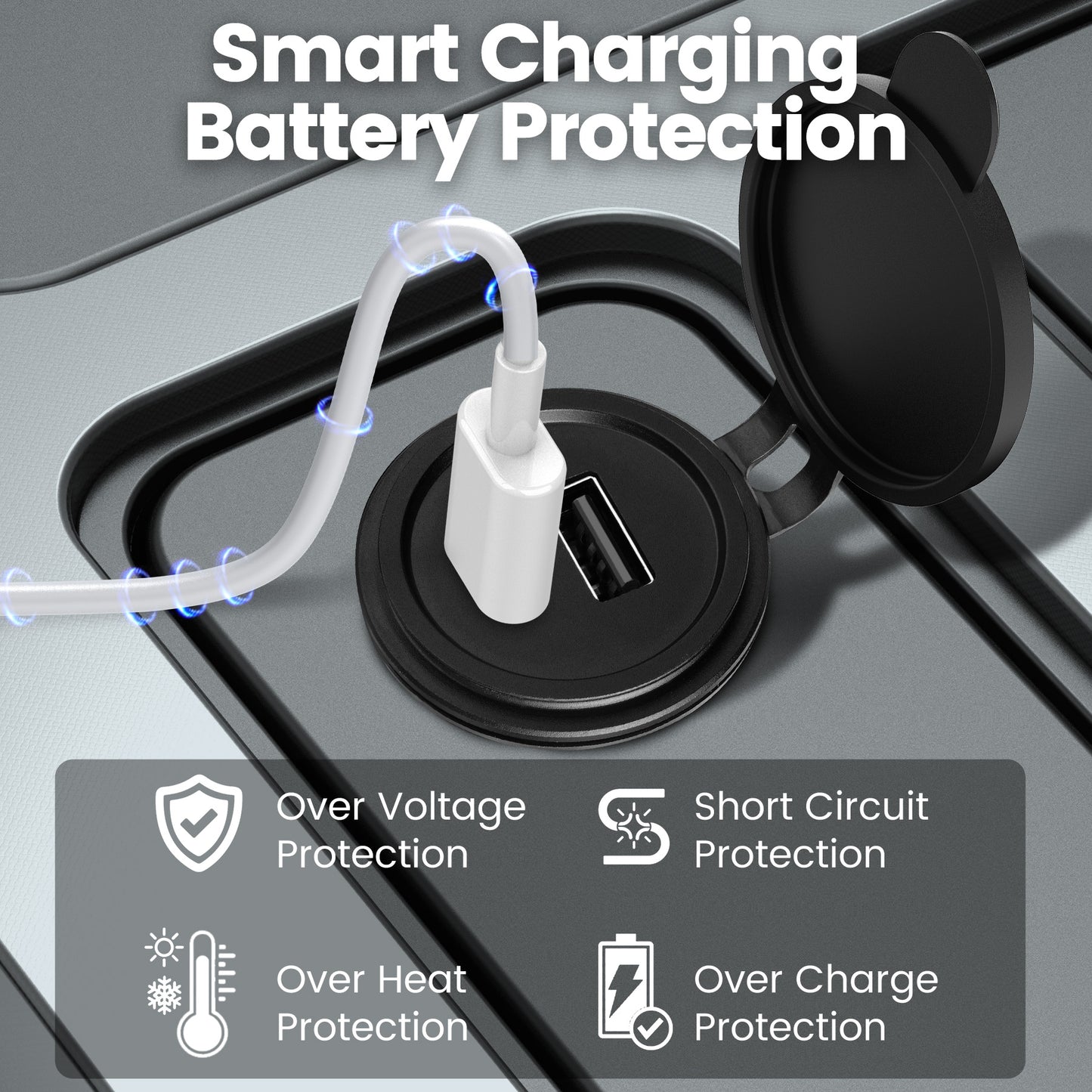 12V USB Outlet 30W PD USB-C & 18W QC3.0 Aluminum Car Charger, Hole 1"(25mm)