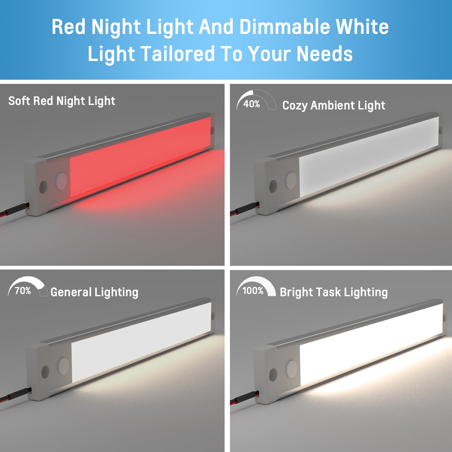 RV Dimmable Under Cabinet LED Lighting 12V Linear Light Bar with Integral Dimming Switch & Red Light, Screw Mount Hard-Wired CRI90+ 12 Inches 2 Pack