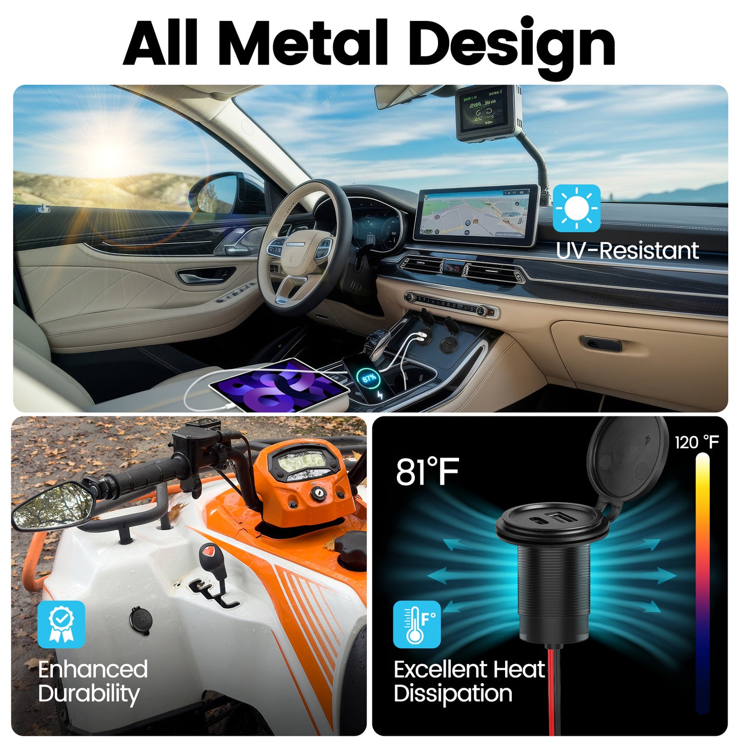 12V USB Outlet 30W PD USB-C & 18W QC3.0 Aluminum Car Charger, Hole 1"(25mm)