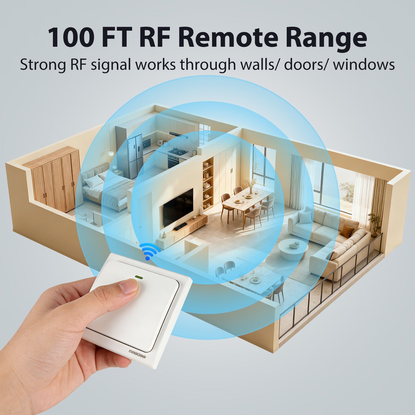 Acegoo Wireless Lights Switch Kit - Self-Powered Battery Free Transmitter with Receiver Remote Control House Lighting & Appliances (Switch, Receiver Included) 10A