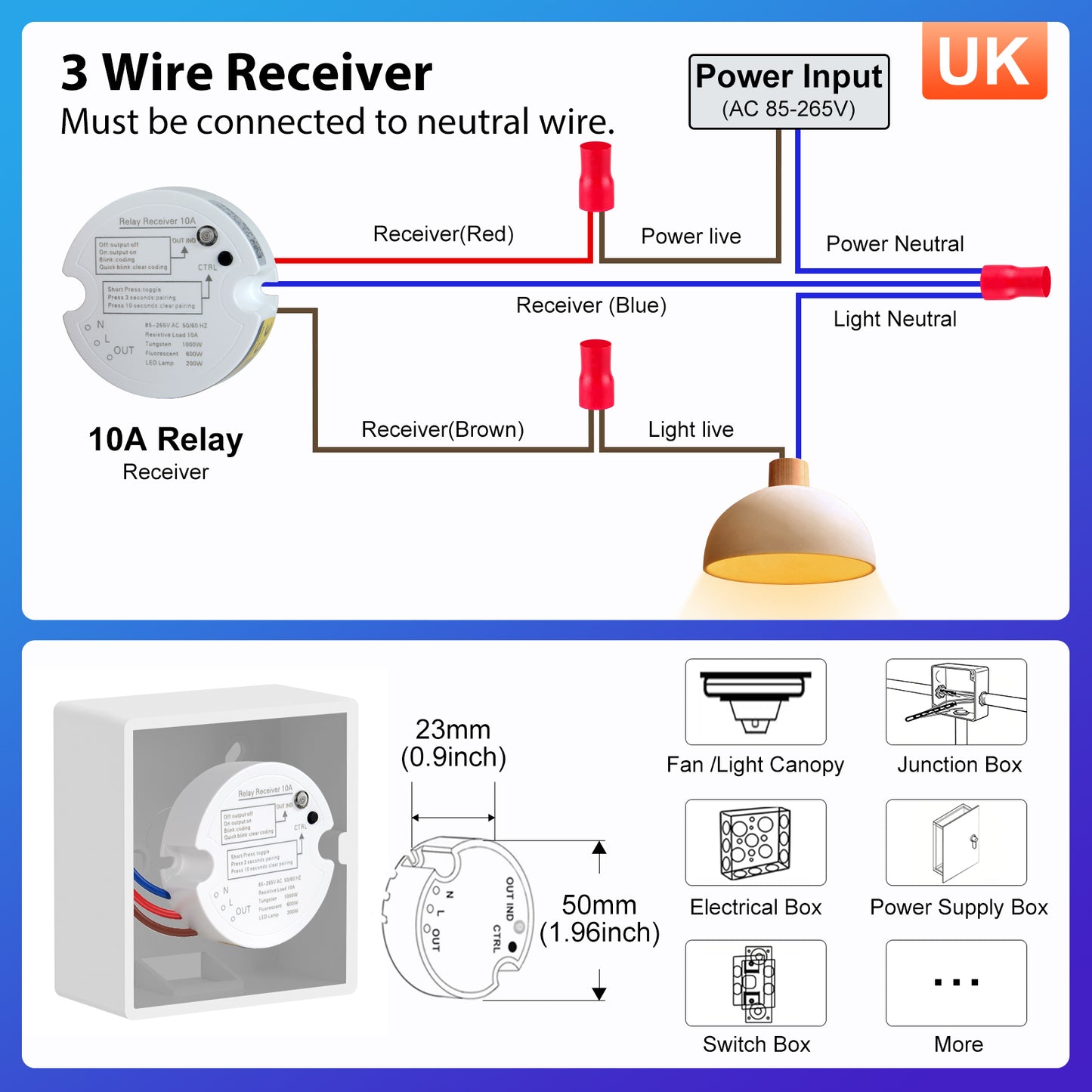 Acegoo Wireless Lights Switch Kit - Self-Powered Battery Free Transmitter with Receiver Remote Control House Lighting & Appliances (Switch, Receiver Included) 10A
