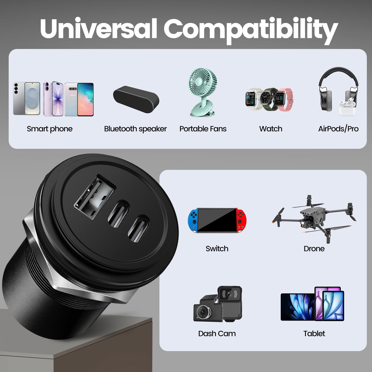 68W 3 Port 12V USB Outlet, Dual PD3.0 Type-C & QC3.0 USB Aluminum Car Charger, Multi Port USB