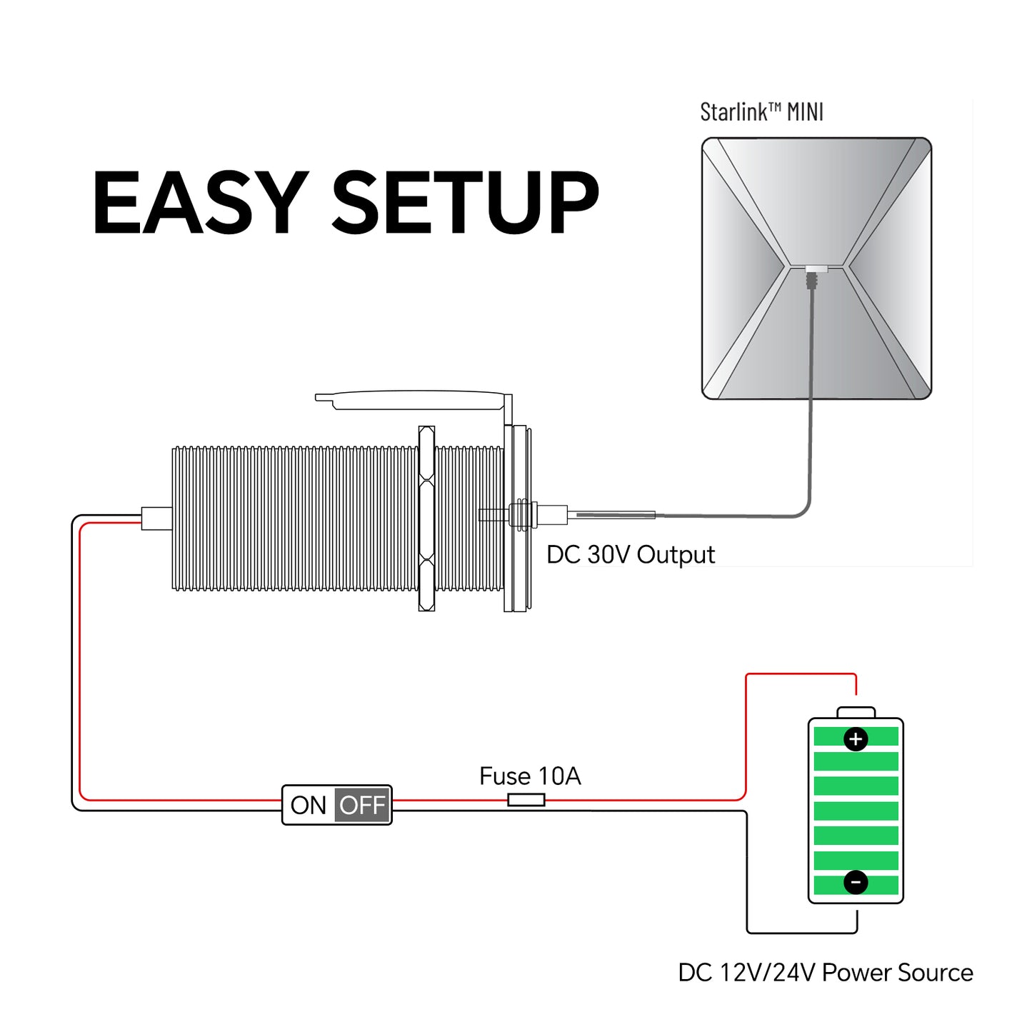 tarlink Mini 12V Adapter Recessed Mount, DC 12V to 30V Step Up Converter Waterproof & Aluminum