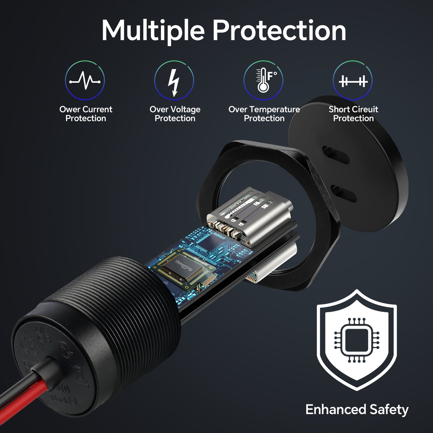 40W 12V USB C Socket, Dual Port USB C PD 3.0 20W Outlet All Aluminum