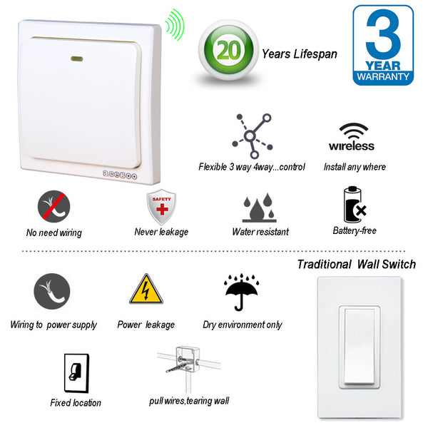 Acegoo Wireless Wall Switch, Self-powered Remote Light Switch (Switch Only)